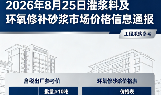 昌吉2026年8月25日灌浆料及环氧修补砂浆市场价格信息通报